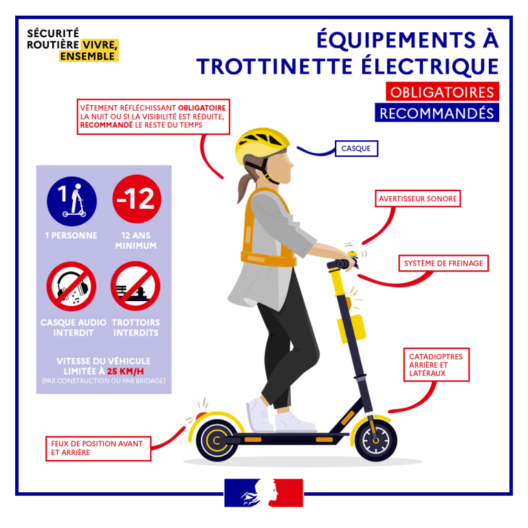 Rouler en sécurité en trottinette électrique