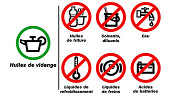 La gestion des déchets chimiques