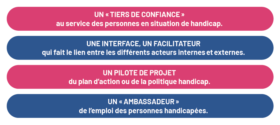 Missions_referent_handicap